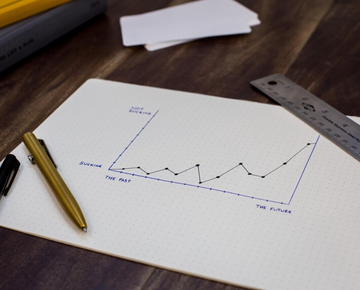 Life Insurance Industry Trends Survey 2019